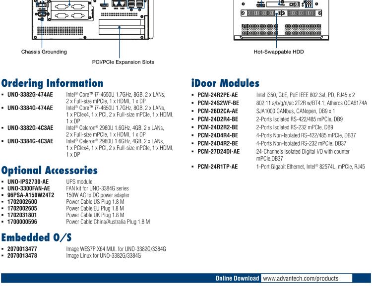 研華UNO-3382G Intel? Core? i7/Celeron控制柜PC，2 x GbE, 2 x mPCIe, HDMI/DP