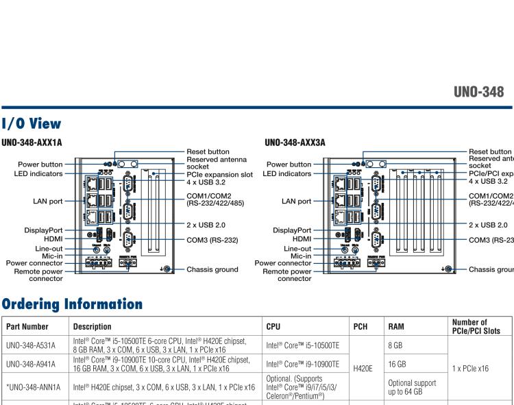 研華UNO-348 緊湊型嵌入式邊緣控制器，搭載第10代英特爾CPU，支持最多3個PCIe/PCI插槽，1個M.2 B鍵，1個mPCIe和2個2.5英寸SSD