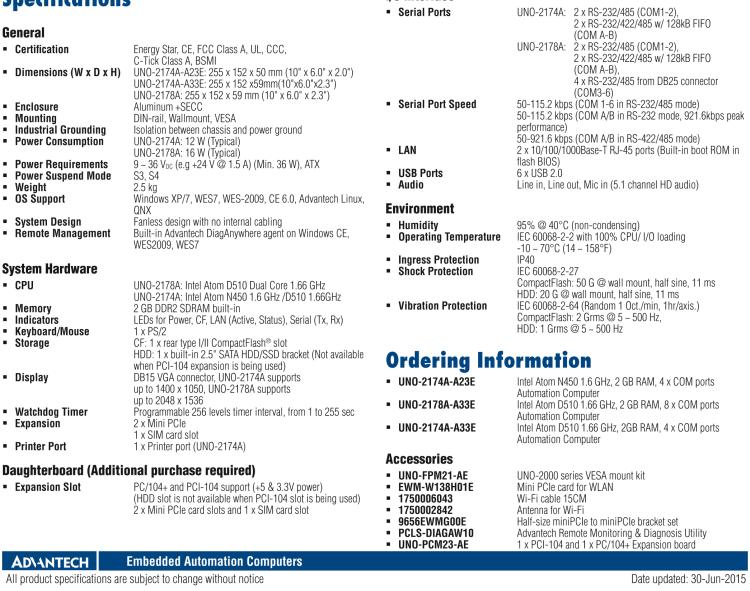 研華UNO-2178A Intel? Atom? D510無風(fēng)扇嵌入式工業(yè)電腦，6 x USB, 8 x COM, 2 x Mini PCIe