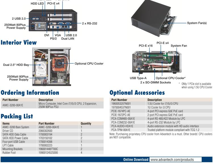 研華AiMC-3200 智能微型工控機(jī)，Intel Core i7/i5/i3 CPU,2 擴(kuò)展槽，250W 80 Plus PSU