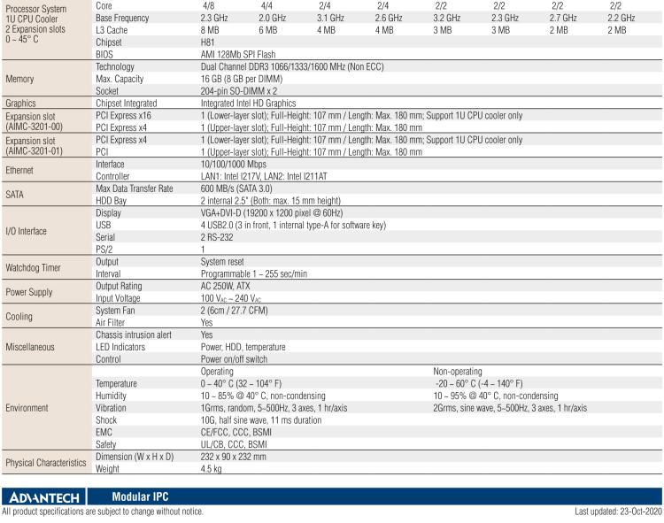 研華AIMC-3201 智能微型計算機，支持英特爾酷睿? i7/i5/i3 CPU，H81芯片組, 2個擴展槽, 250W 80Plus 電源