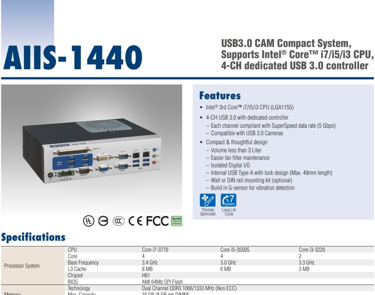 研華AIIS-1440 機(jī)器視覺(jué)工控機(jī)，USB3.0 CAM 緊湊型系統(tǒng),支持英特爾酷睿? i7/i5/i3 CPU,4通道專用USB3.0控制器