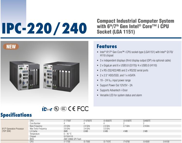 研華IPC-220 緊湊型工業(yè)電腦，帶第六/七代Intel? Core? i CPU插槽（LGA 1151）