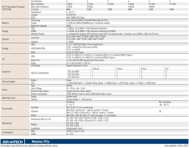 研華IPC-220 緊湊型工業(yè)電腦，帶第六/七代Intel? Core? i CPU插槽（LGA 1151）