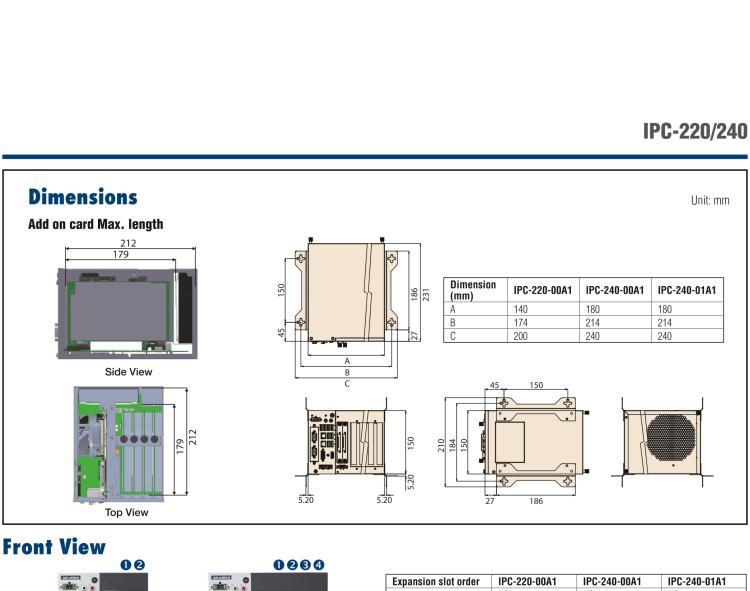 研華IPC-220 緊湊型工業(yè)電腦，帶第六/七代Intel? Core? i CPU插槽（LGA 1151）