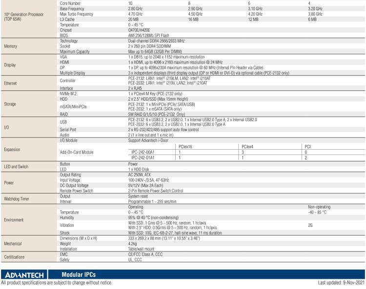 研華IPC-242 搭載第十代Intel? Core? i CPU 插槽(LGA 1200) 和250W ATX PSU緊湊型工控機(jī)