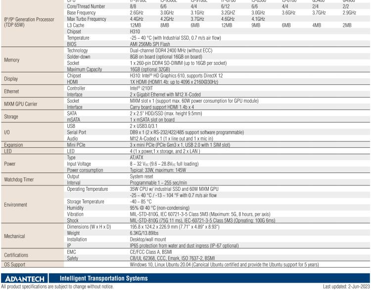 研華ITA-460G Intel? 8th/9th Gen Core? i CPU 防水無(wú)風(fēng)扇車載 AI 計(jì)算單元