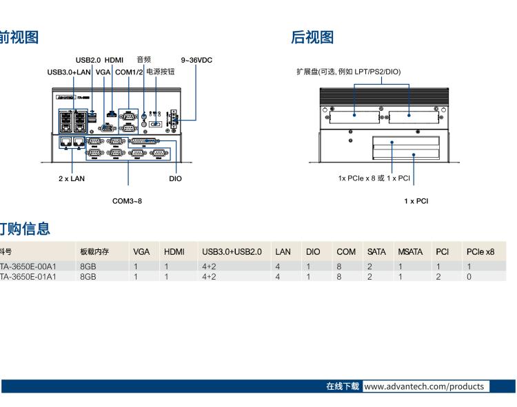 研華ITA-3650E 英特爾第6/7代桌上型處理器無風(fēng)扇交通專用管理系統(tǒng)（高速公路ETC專用）