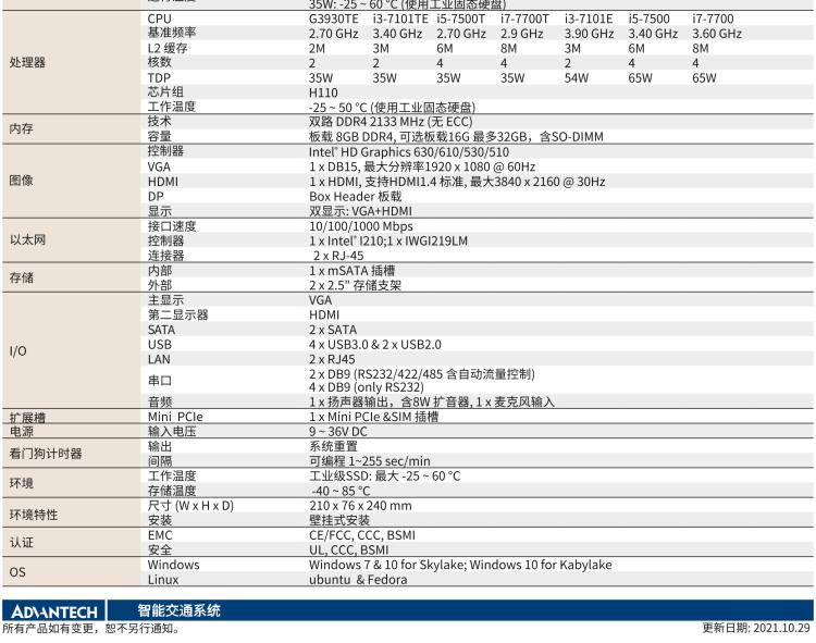 研華ITA-3650 Intel?第六/七代桌面級處理器 車載AI計算單元