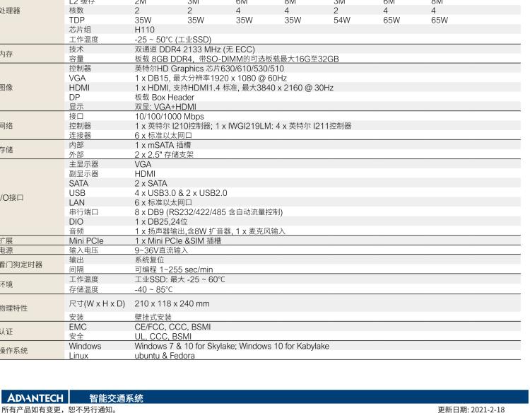 研華ITA-3650N 英特爾第六代和第七代臺式機(jī)無風(fēng)扇系統(tǒng)，用于高速公路監(jiān)控應(yīng)用