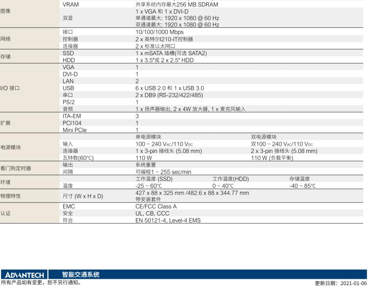 研華ITA-2211 帶有3個(gè)ITAM模塊的英特爾?凌動?E3845 2U無風(fēng)扇機(jī)架式系統(tǒng)