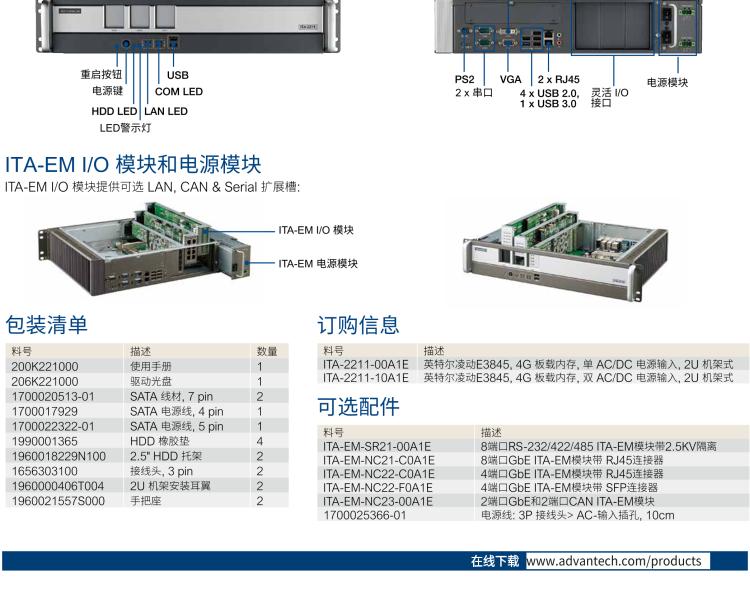 研華ITA-2211 帶有3個(gè)ITAM模塊的英特爾?凌動?E3845 2U無風(fēng)扇機(jī)架式系統(tǒng)