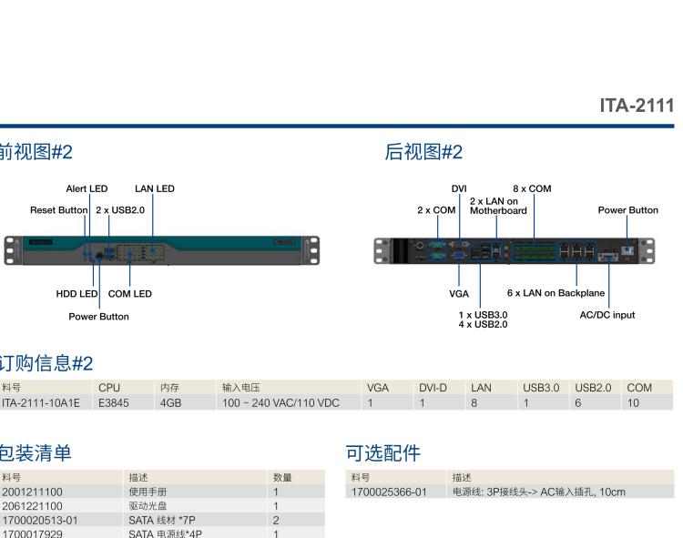 研華ITA-2111 英特爾?凌動?E3845 1U無風(fēng)扇系統(tǒng)； 符合EN 50121-4的鐵路應(yīng)用