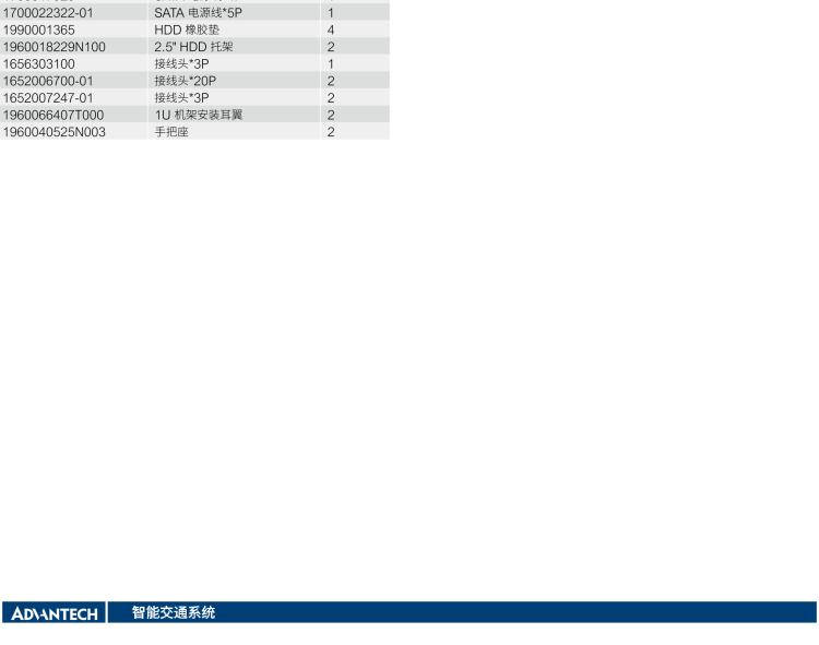 研華ITA-2111 英特爾?凌動?E3845 1U無風(fēng)扇系統(tǒng)； 符合EN 50121-4的鐵路應(yīng)用