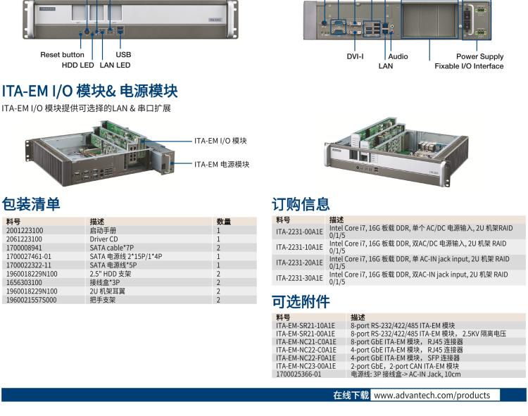 研華ITA-2231 英特爾?第六代酷睿?i處理器2U無(wú)風(fēng)扇系統(tǒng)； 符合EN 50121-4的鐵路應(yīng)用