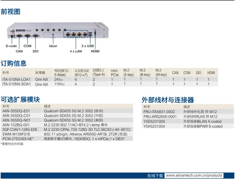 研華ITA-510NX 基于NVIDIA? Jetson Orin? NX 鐵路專用AI計(jì)算系統(tǒng)