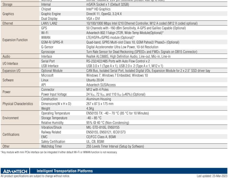 研華ARS-2110 EN50155 Intel? Atom? E3845 無風(fēng)扇設(shè)計之列車車輛控制系統(tǒng)