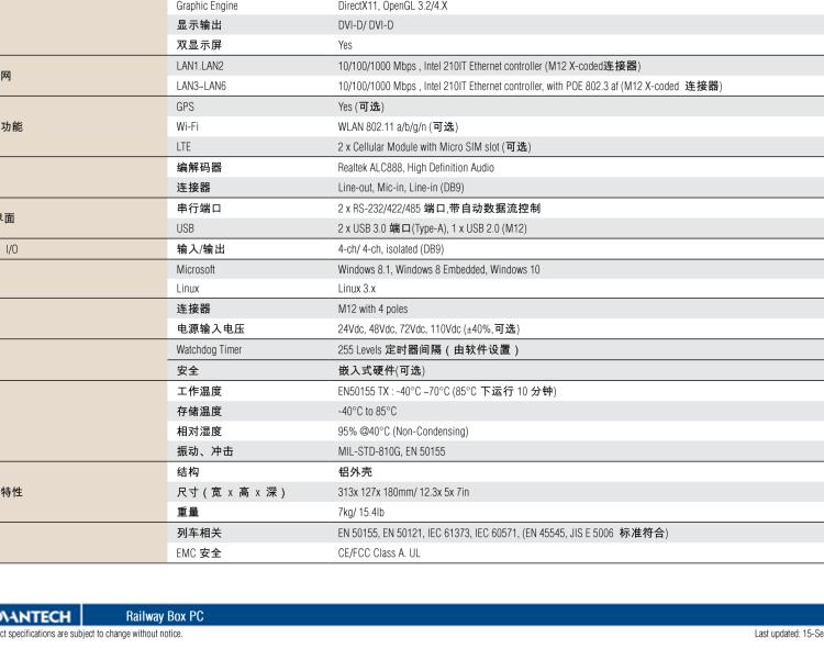 研華ARS-2620 EN50155 Intel? i7-6600U/i7-7600U 無風(fēng)扇設(shè)計(jì)之列車車輛控制系統(tǒng)