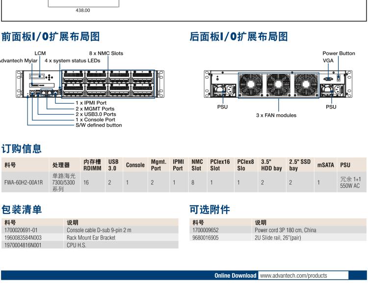 研華FWA-60H2 CPU采用海光7300/5300系列處理器，BIOS采用冗余設(shè)計，國產(chǎn)百敖源代碼，支持國產(chǎn)UOS/麒麟操作系統(tǒng)