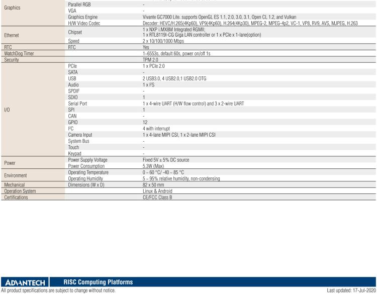 研華ROM-DK5720 研華SMARC 2.0/2.1核心板ROM-5720開(kāi)發(fā)評(píng)估套件