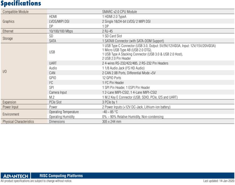 研華ROM-DB5901 適用于SMARC v2.0 ARM 架構(gòu)的全功能底板