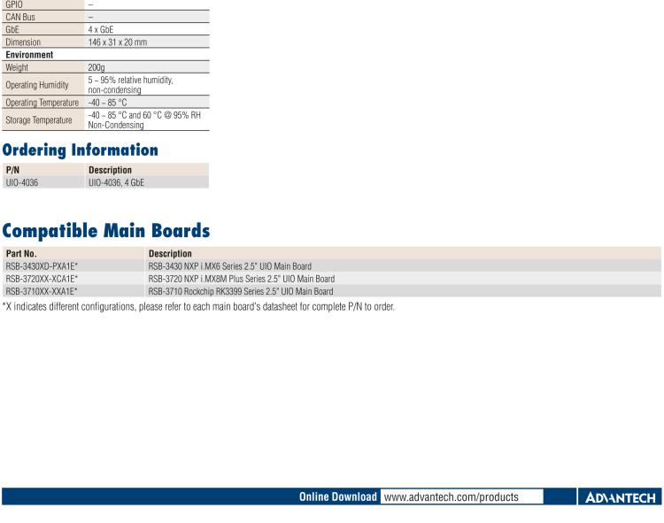 研華UIO-4030 UIO40-Express I/O 擴(kuò)展卡，支持 1 2 wires RS-232, 1 RS-485 和 8 GPIO (-24~24V input level)