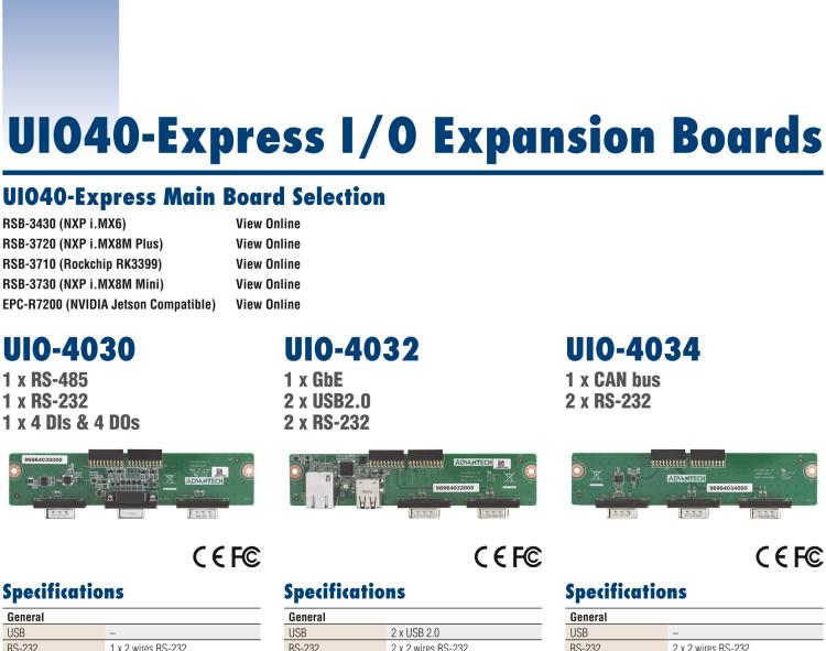 研華UIO-4038 UIO40-Express I/O 擴(kuò)展卡，，支持 3 LAN & 1 WAN