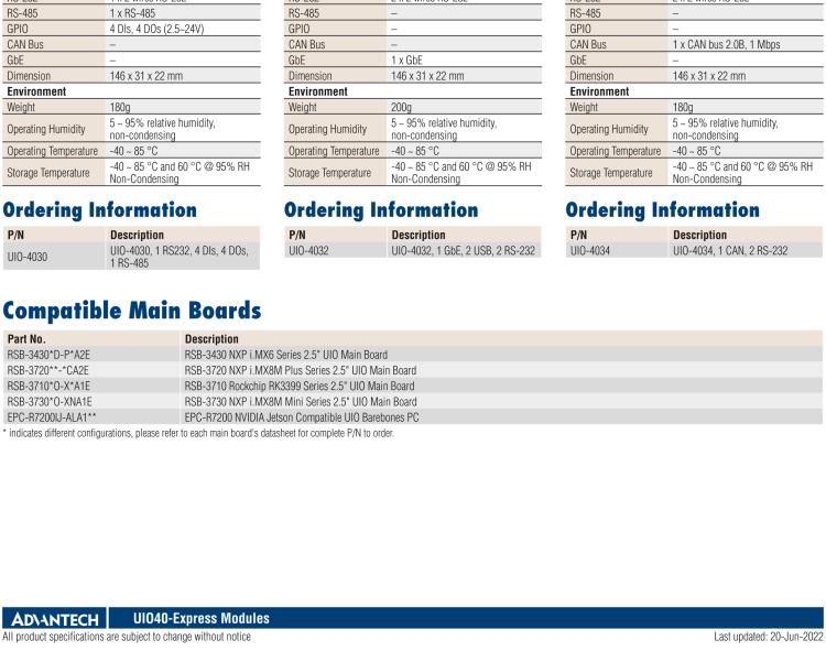 研華UIO-4038 UIO40-Express I/O 擴(kuò)展卡，，支持 3 LAN & 1 WAN