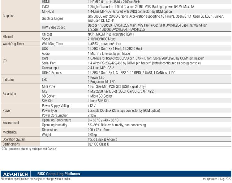 研華RSB-3720 NXP i.MX8M Plus Cortex?-A53 2.5" 單板電腦