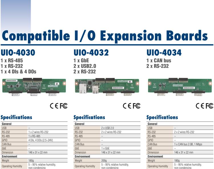 研華RSB-3730 基于NXP i.MX8M Cortex-A53 2.5" 單板電腦, 支持 UIO40-Express擴(kuò)展