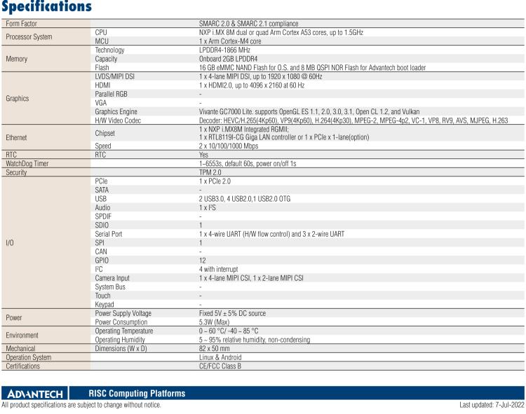 研華ROM-5720 基于NXP i.MX8M SMARC2.0 Arm核心板 ,支持4K顯示，豐富的I/O接口