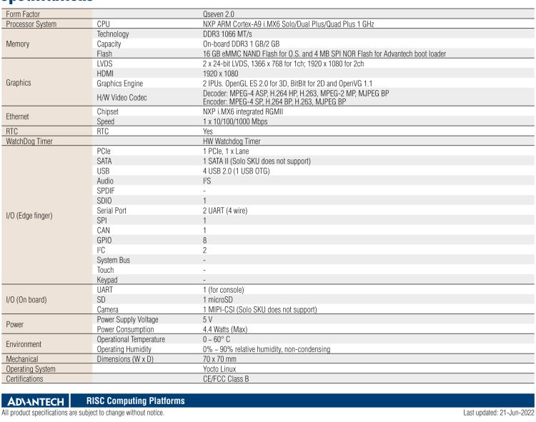 研華ROM-7421 基于NXP i.MX6Plus Cortex-A9 Qseven2.0 arm核心模塊，高性能、低功耗