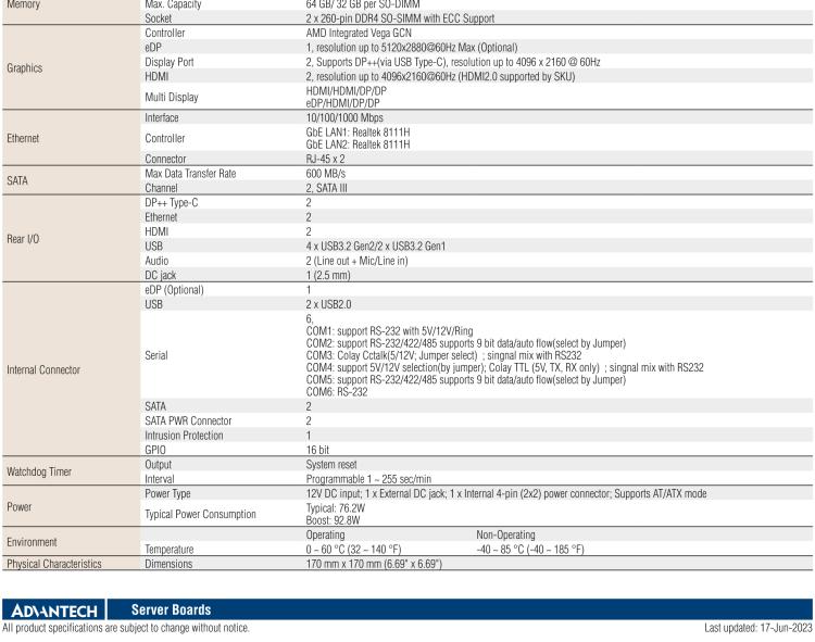 研華AIMB-229 板載AMD V2000系列8核/16線程CPU。視頻圖像處理性能強(qiáng)勁，接口豐富，超薄緊湊設(shè)計(jì)。