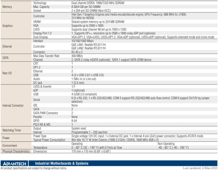 研華AIMB-215 板載Intel? 第4代 賽揚處理器。豐富的擴展，無風(fēng)扇設(shè)計，支持寬溫寬壓。