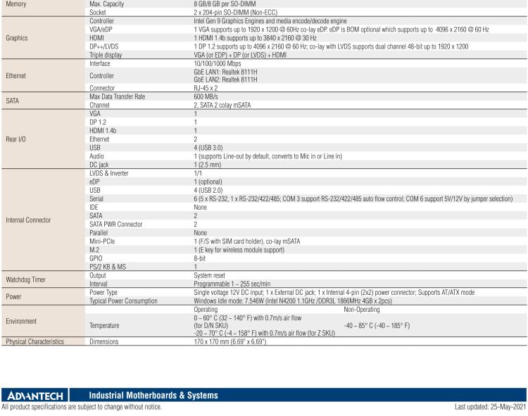 研華AIMB-217 板載Intel? 第6代 奔騰、賽揚、凌動系列處理器。擁有多COM和雙千兆網(wǎng)口，超薄緊湊，無風扇設計，支持寬溫。