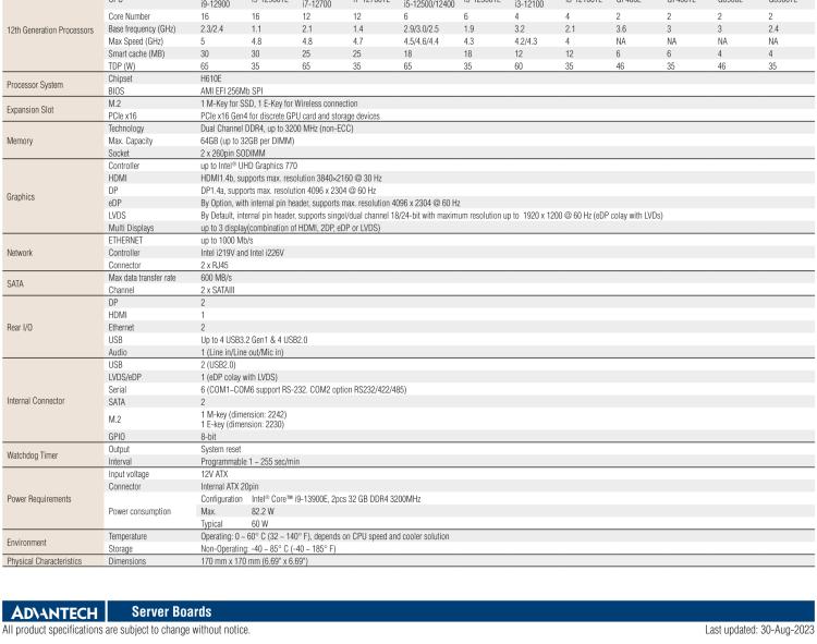 研華AIMB-208 適配Intel 第12/13代 Core i/奔騰系列處理器，搭載H110芯片組。高性價(jià)比，擁有豐富的擴(kuò)展接口，通用性強(qiáng)，穩(wěn)定可靠。