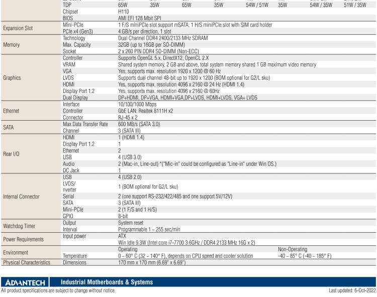 研華AIMB-285 適配Intel? 第6/7代 Core? i 處理器，搭載H110芯片組。超薄緊湊，是理想的高性價(jià)比解決方案。