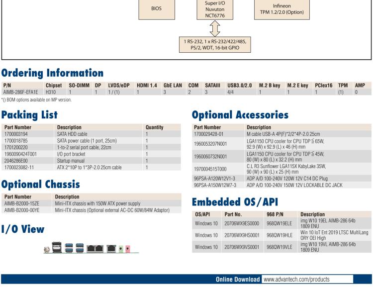 研華AIMB-286EF 適配Intel 第8/9代 Core i 處理器，搭載Intel H310芯片組。擁有1個PCIe x16插槽。超薄設計，接口豐富，是高端應用中的高性價比方案。