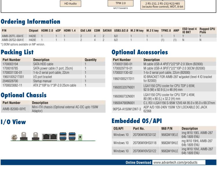 研華AIMB-287 適配Intel? 第10代 Core? i 系列處理器，搭載H420E芯片組。超薄設(shè)計(jì)，性能強(qiáng)勁。