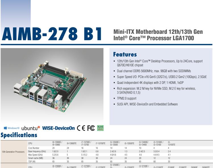 研華AIMB-278 適配Intel 第12代 Core i/奔騰系列處理器，搭載Q670E芯片組。獨(dú)立四顯，性能強(qiáng)勁，適用于醫(yī)療、視覺、檢測(cè)儀器等行業(yè)上。