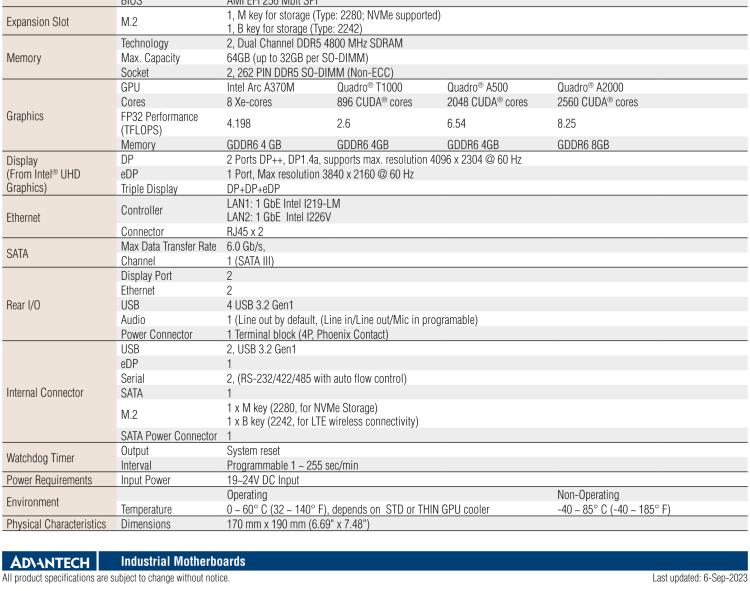 研華AIMB-288E 板載Intel 第12代 Core i 桌面級(jí)CPU。橫向顯卡插槽，搭配NVIDIA Quadro T1000 MXM顯卡。超薄散熱設(shè)計(jì)，高性能選擇方案。