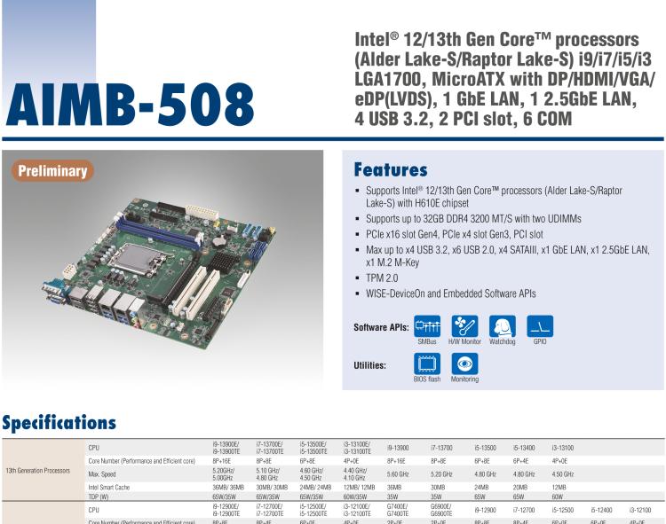 研華AIMB-508 適配Intel 第12/13代 Core i系列處理器，搭載H610E芯片組。擁有豐富的接口，性能強(qiáng)勁，高性價(jià)比解決方案。