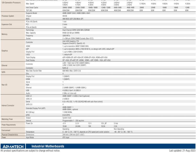 研華AIMB-508 適配Intel 第12/13代 Core i系列處理器，搭載H610E芯片組。擁有豐富的接口，性能強(qiáng)勁，高性價(jià)比解決方案。