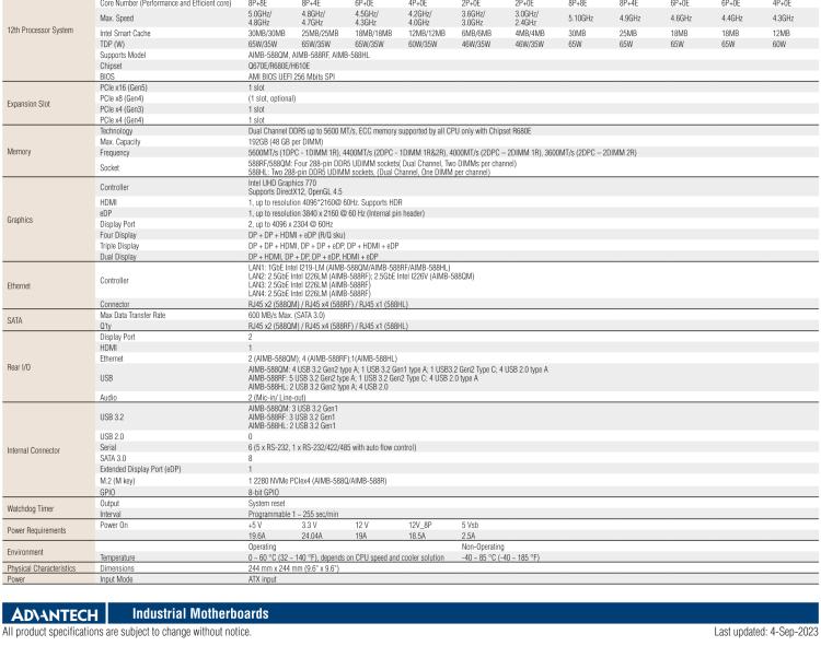 研華AIMB-588B1 適配Intel 第12/13代 Core i/奔騰系列處理器，搭載Q670E/R680E/H610E芯片組。性能可達服務器級別，獨立四顯，具備專業(yè)的圖像處理能力，是理想的行業(yè)解決方案。