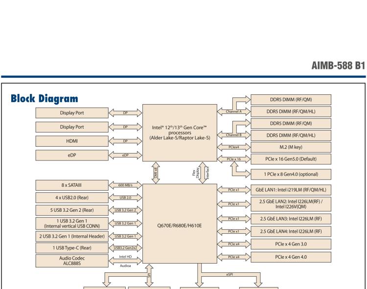 研華AIMB-588B1 適配Intel 第12/13代 Core i/奔騰系列處理器，搭載Q670E/R680E/H610E芯片組。性能可達服務器級別，獨立四顯，具備專業(yè)的圖像處理能力，是理想的行業(yè)解決方案。