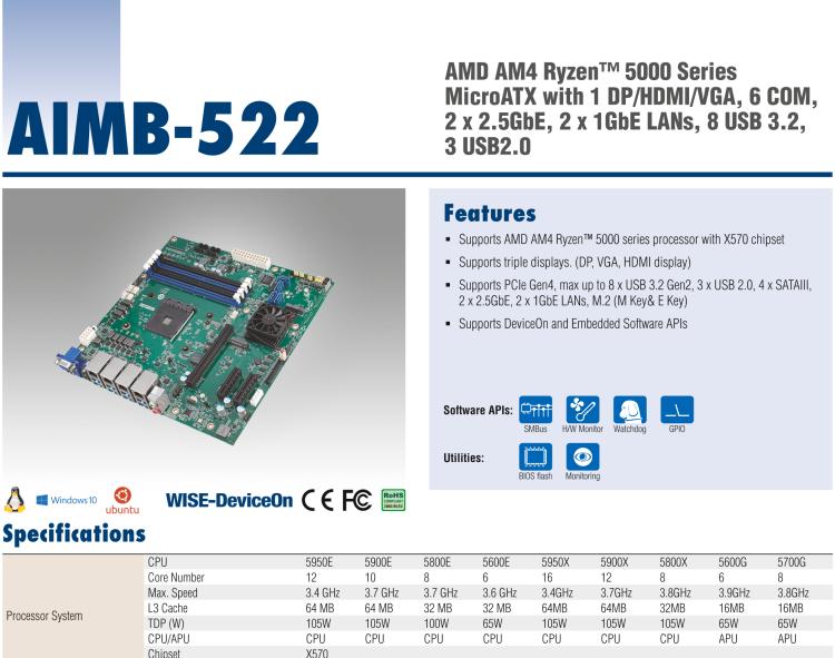 研華AIMB-522 適配AMD Ryzen? AM4 5000系列處理器，搭載X570芯片組。具有豐富接口，雙千兆網(wǎng)口和雙2.5GbE網(wǎng)口設(shè)計(jì)，用于自動(dòng)化和人工智能圖像處理等高端行業(yè)。