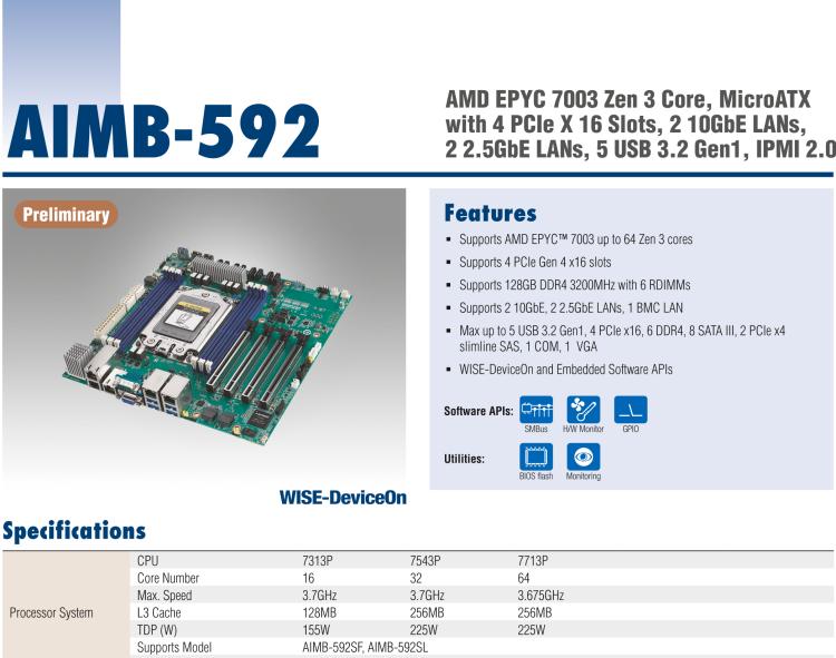 研華AIMB-592 適配AMD EPYC 7003系列處理器。性能達(dá)到服務(wù)器級(jí)別，4路PCIe x16滿足各類拓展需求，可做小型工作站、小型視覺圖像處理服務(wù)器使用。