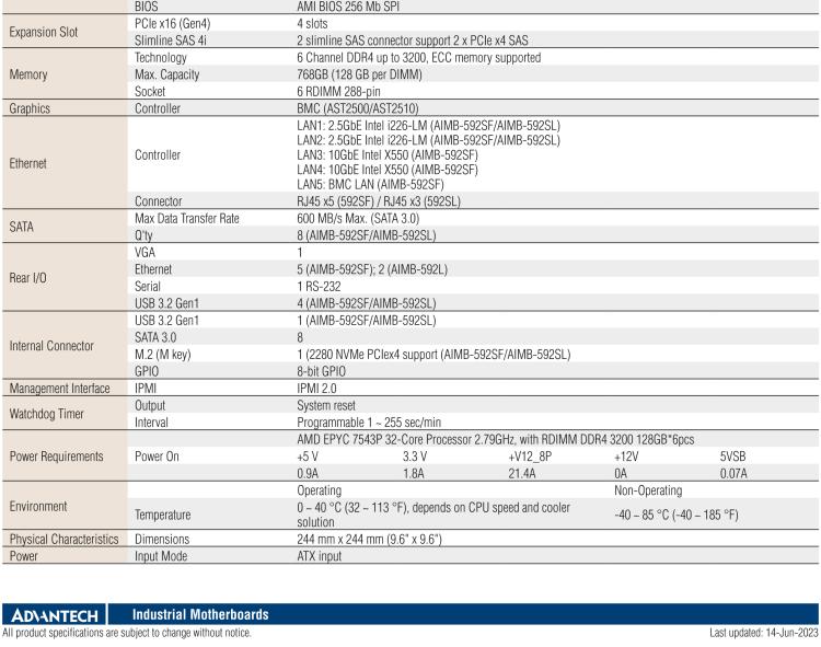 研華AIMB-592 適配AMD EPYC 7003系列處理器。性能達(dá)到服務(wù)器級(jí)別，4路PCIe x16滿足各類拓展需求，可做小型工作站、小型視覺圖像處理服務(wù)器使用。