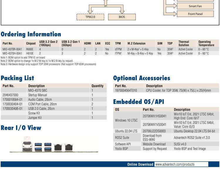 研華MIO-4370 基于第12代Intel Core處理器（Alder Lake-S系列，LGA1700 socket CPU）， 4" EPIC 單板電腦