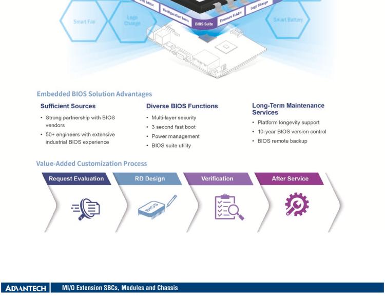 研華MIO-4370 基于第12代Intel Core處理器（Alder Lake-S系列，LGA1700 socket CPU）， 4" EPIC 單板電腦